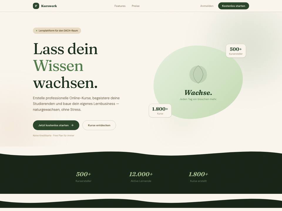 Kurswerk.at – SaaS-Lernplattform