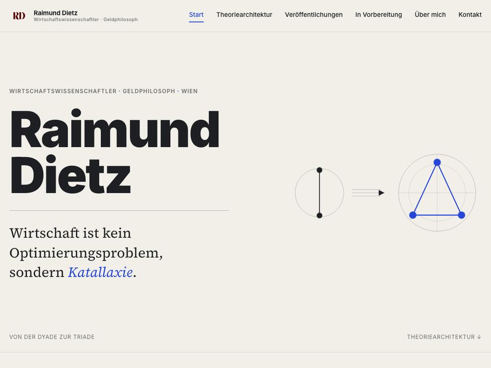 Website von Raimund Dietz